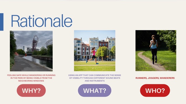 Les besoins et utilisateurs cibles de l'application ; source : VERNAY Eva, LECOINTRE Baptiste, 2025