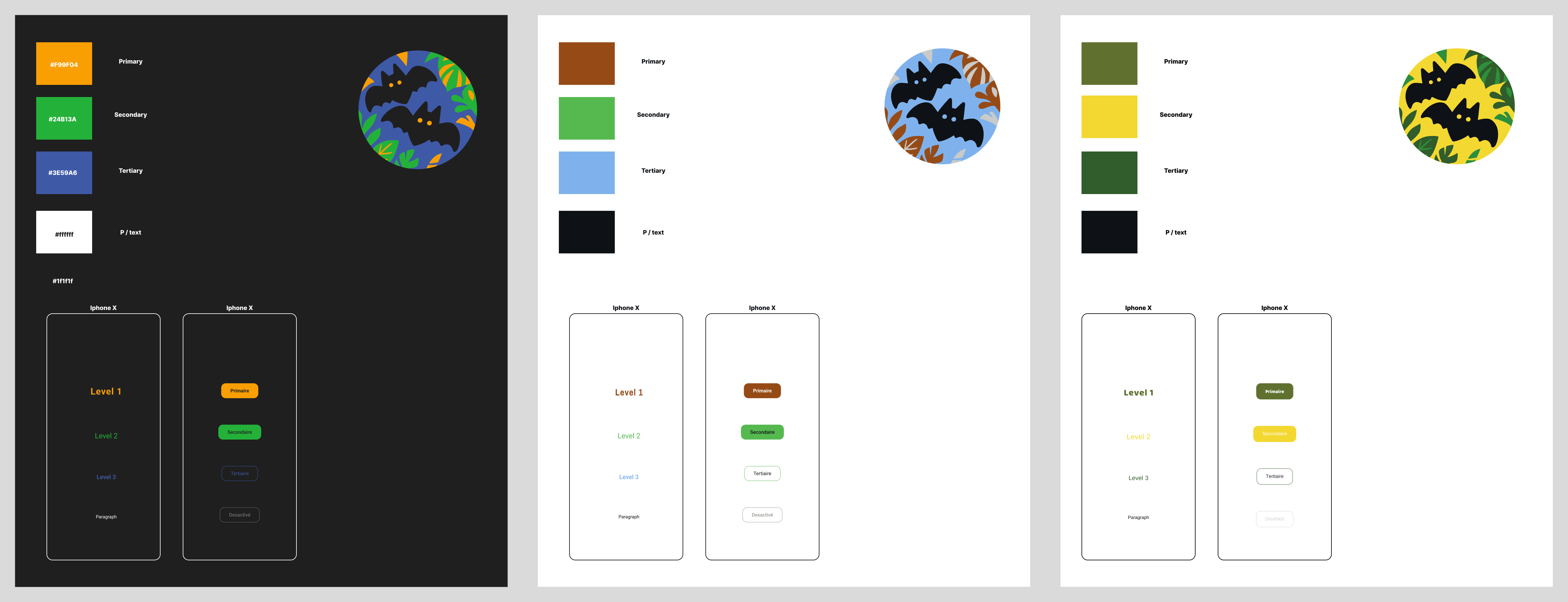 Recherche graphique
