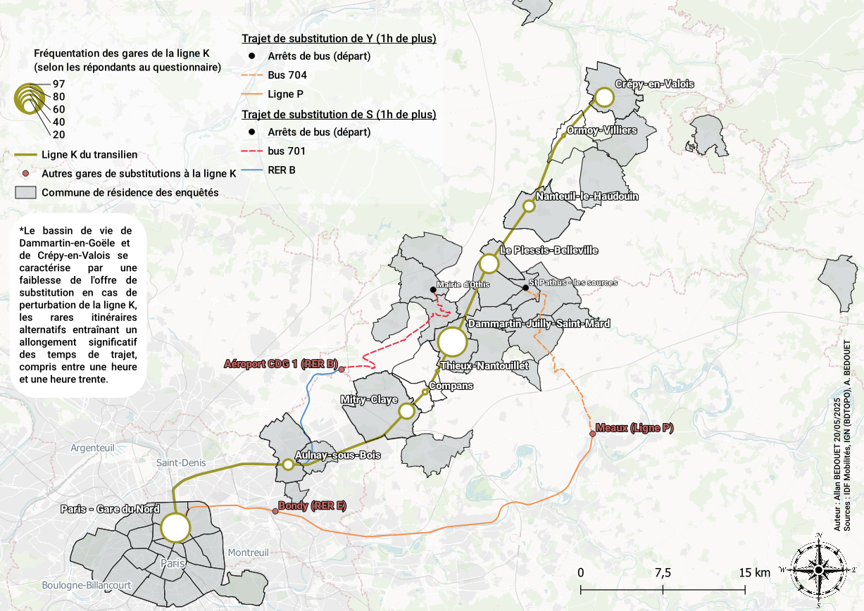 Cette carte synthétise les usages de la ligne K du transilien en représentant la ligne, les communes de résidence et les principales gares desservies. Elle montre également les trajets de substitutions de quelques usagers en cas de perturbations, souvent plus longs et moins directs, illustrant la dépendance de certains territoires à cette ligne.
