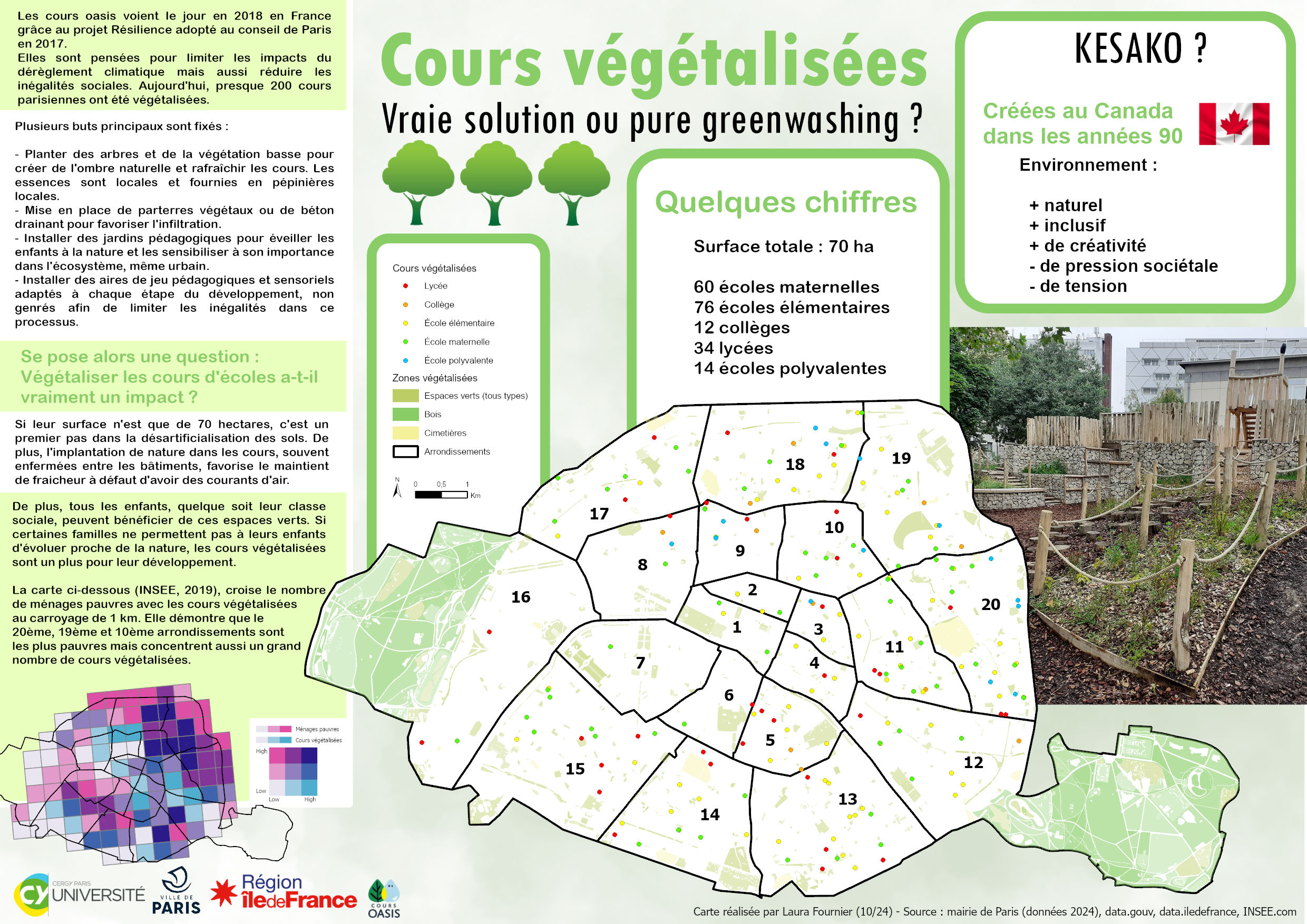 Poster Fournier